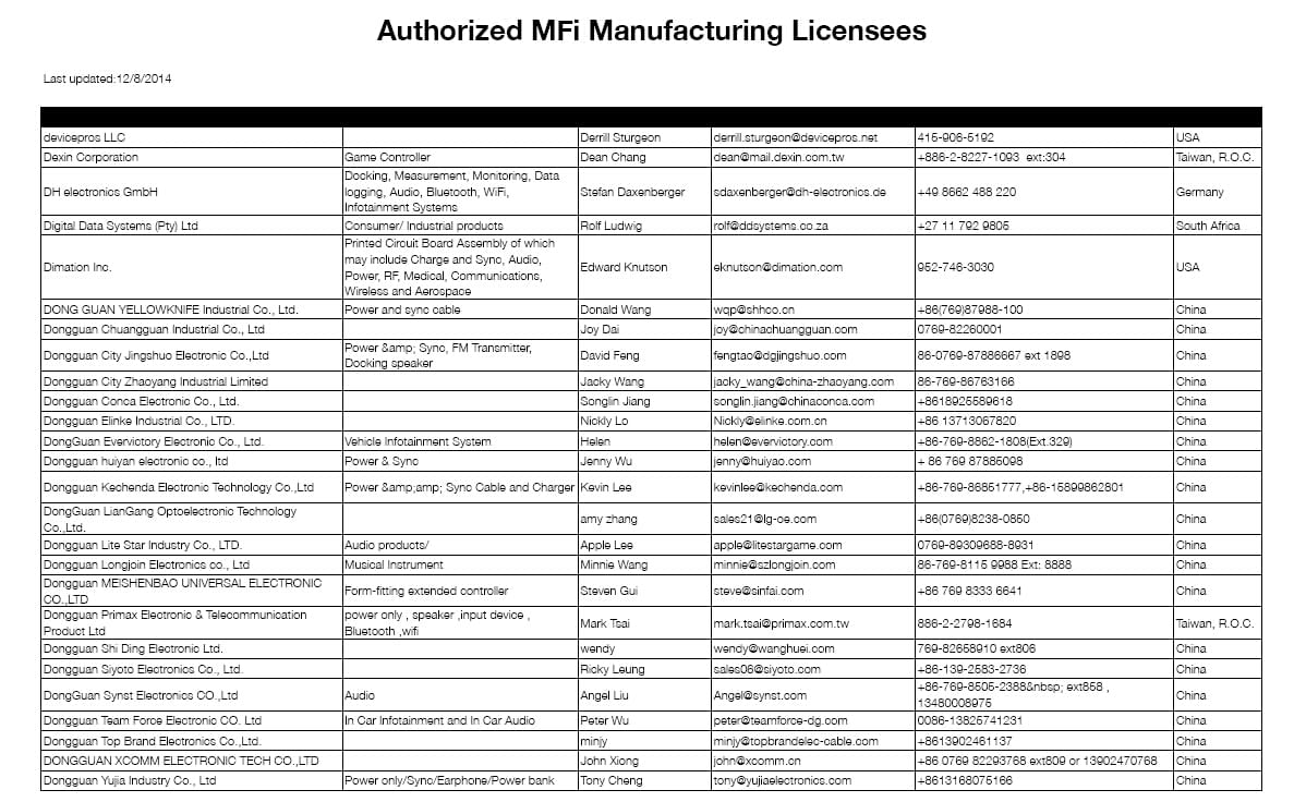 MFI企業(yè)
