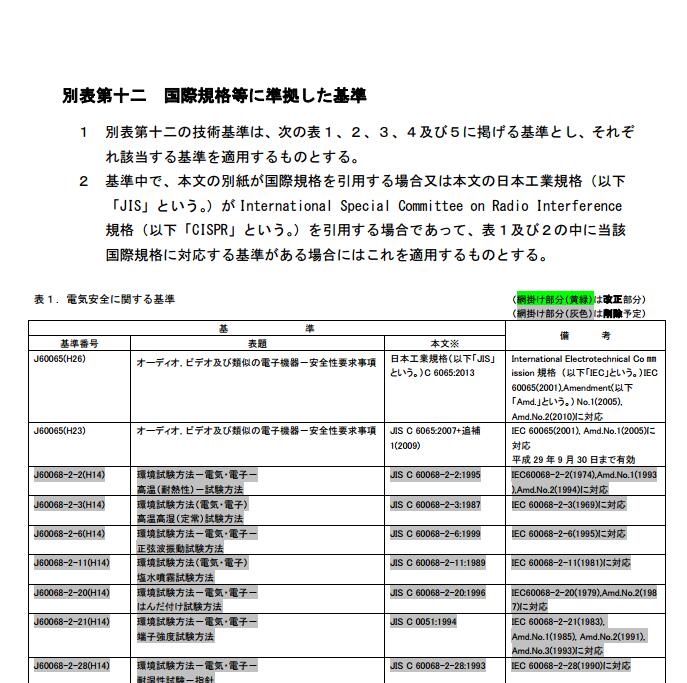 日本PSE